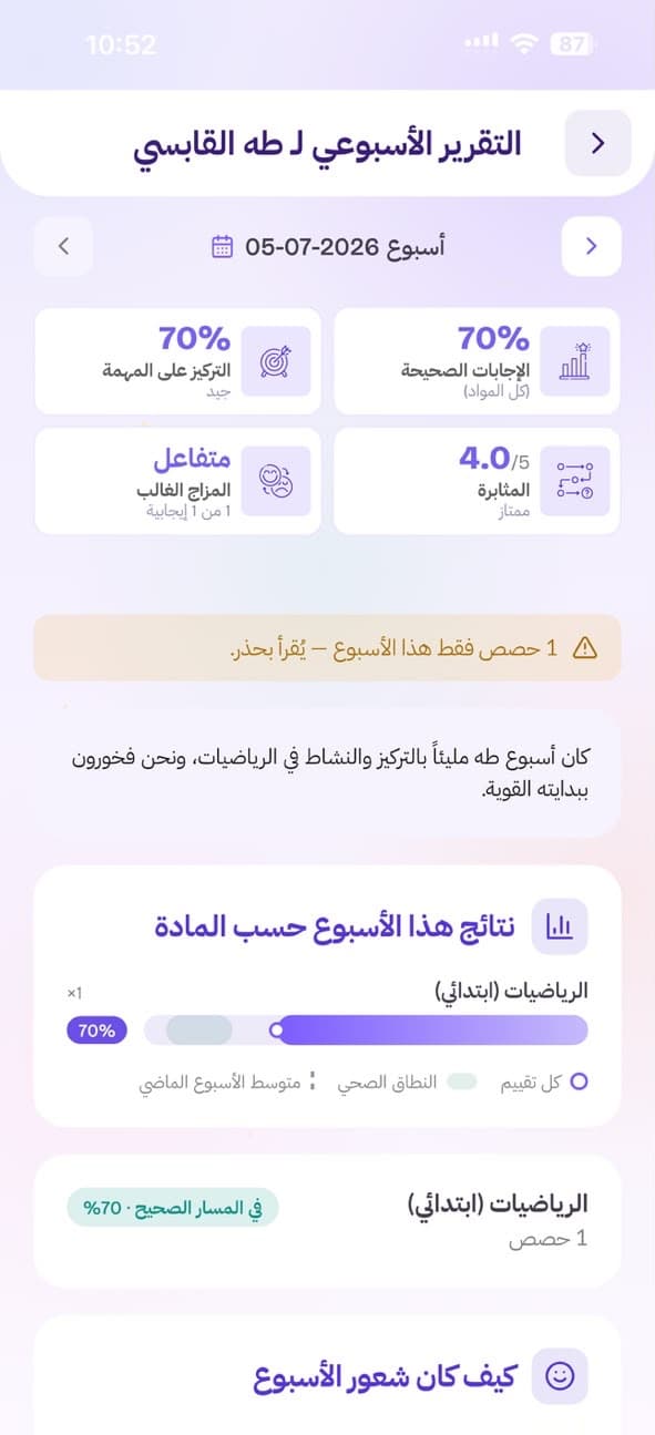 Learner report on mobile